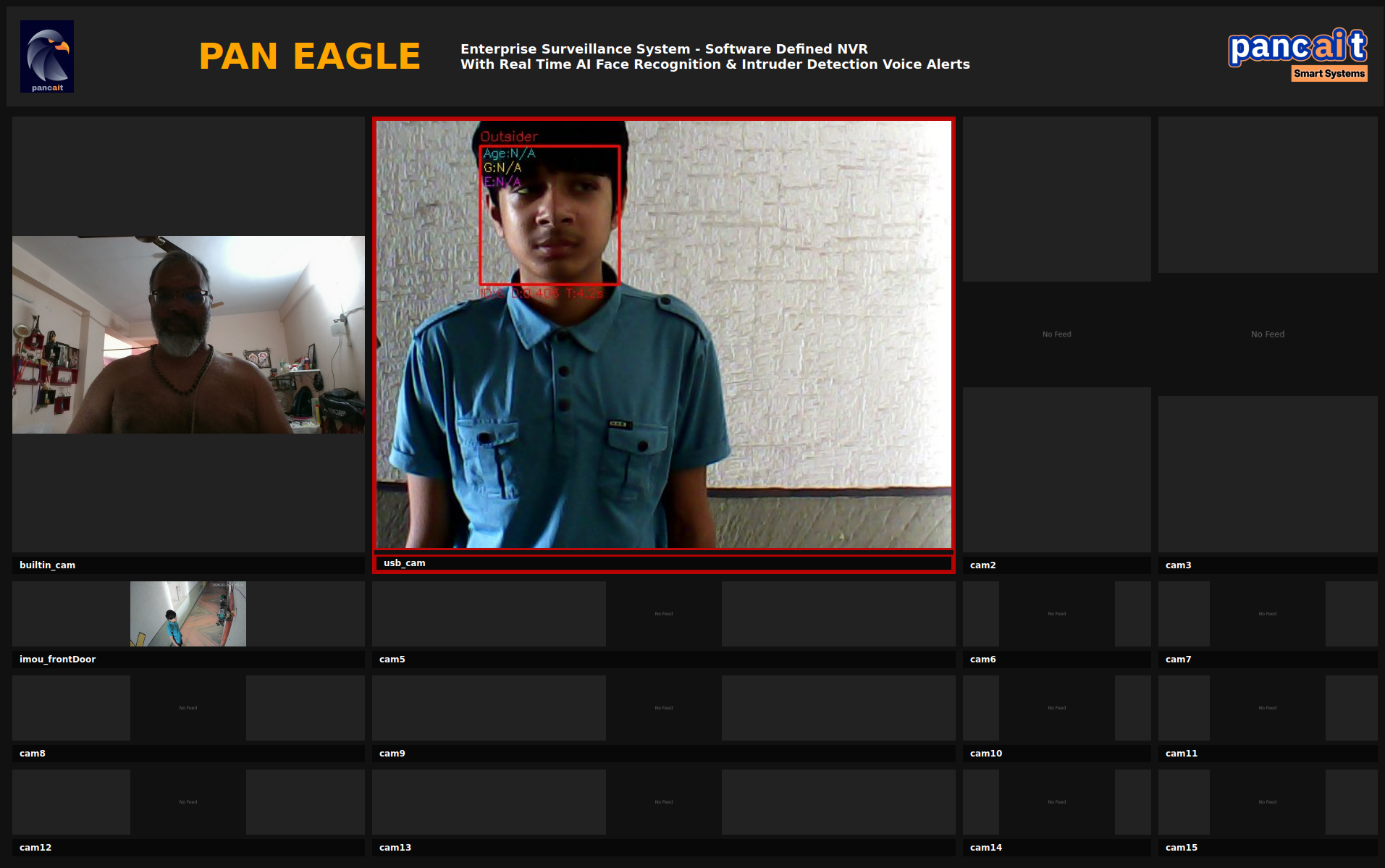 PanEagle - AI powered Enterprise Surveillance System - Image 2