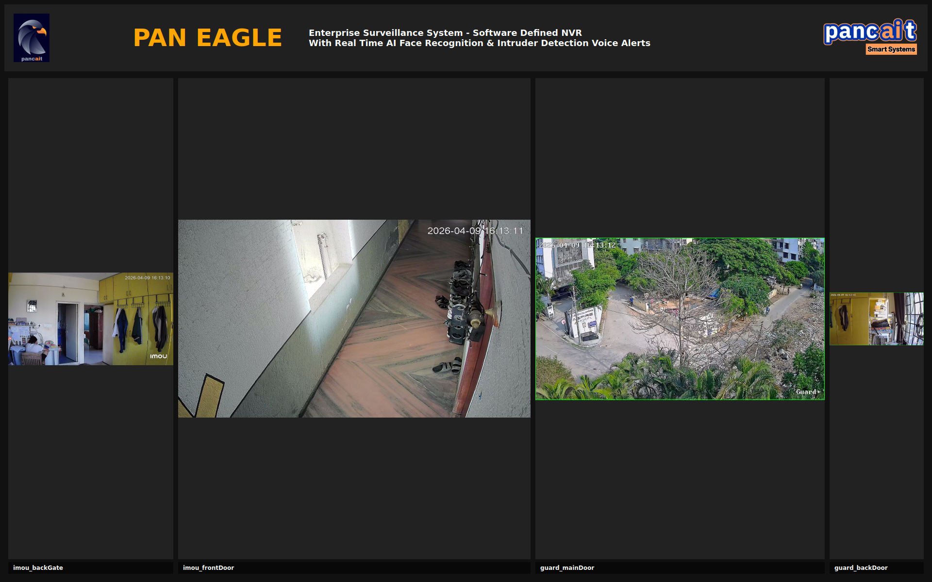 PanEagle - AI powered Enterprise Surveillance System - Image 13